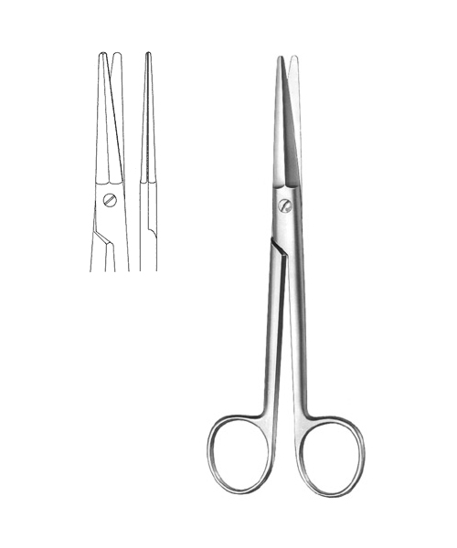 Face-lift Scissors